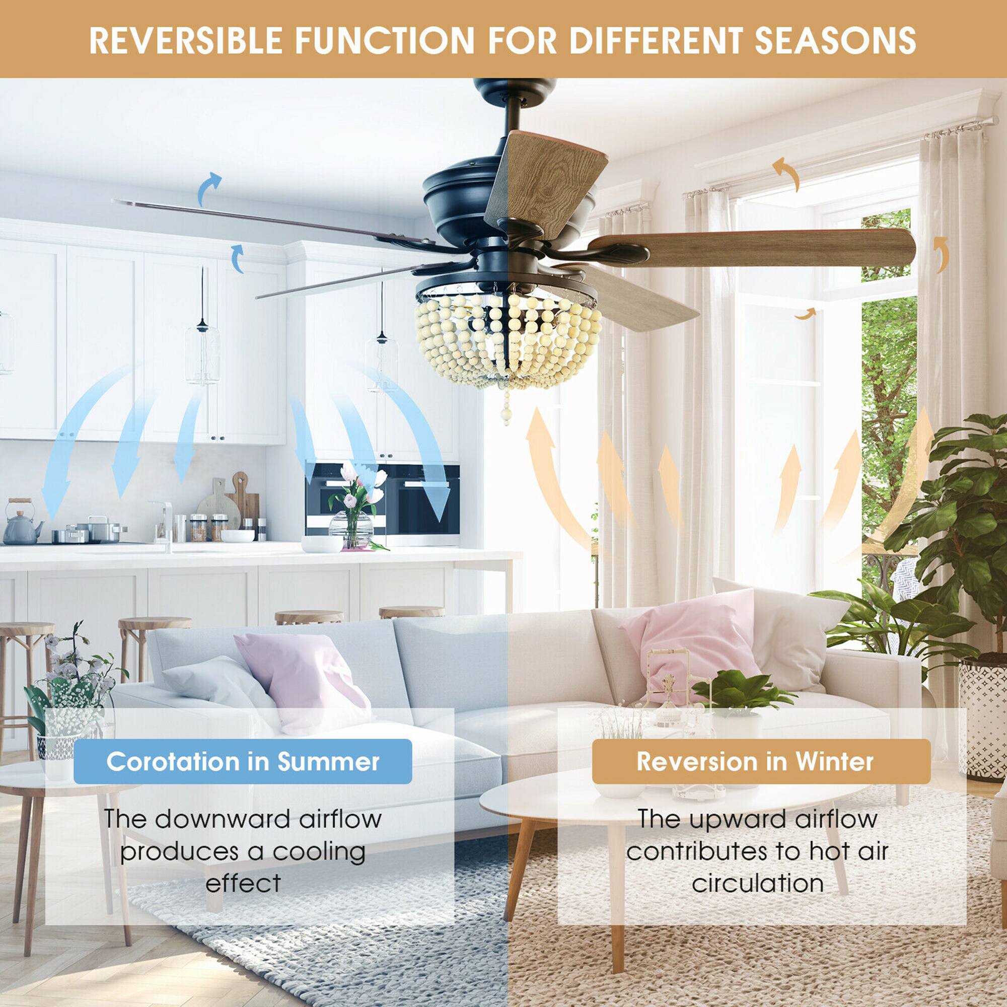 Reversible Function for Different Seasons: Correlation in Summer and Reversion in Winter. The downward airflow produces a cooling effect, while the upward airflow contributes to hot air circulation.