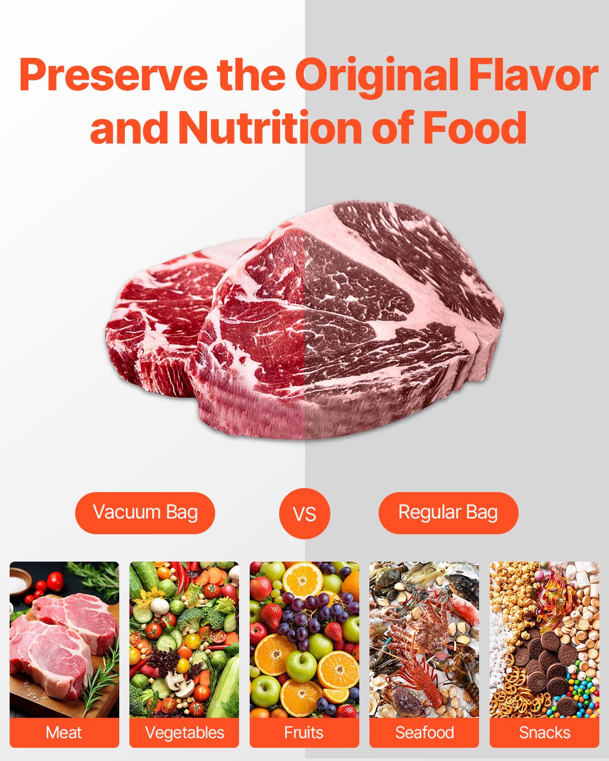 Preserve the Original Flavor and Nutrition of Food

Vacuum Bag VS Regular Bag

Meat Vegetables Fruits Seafood Snacks