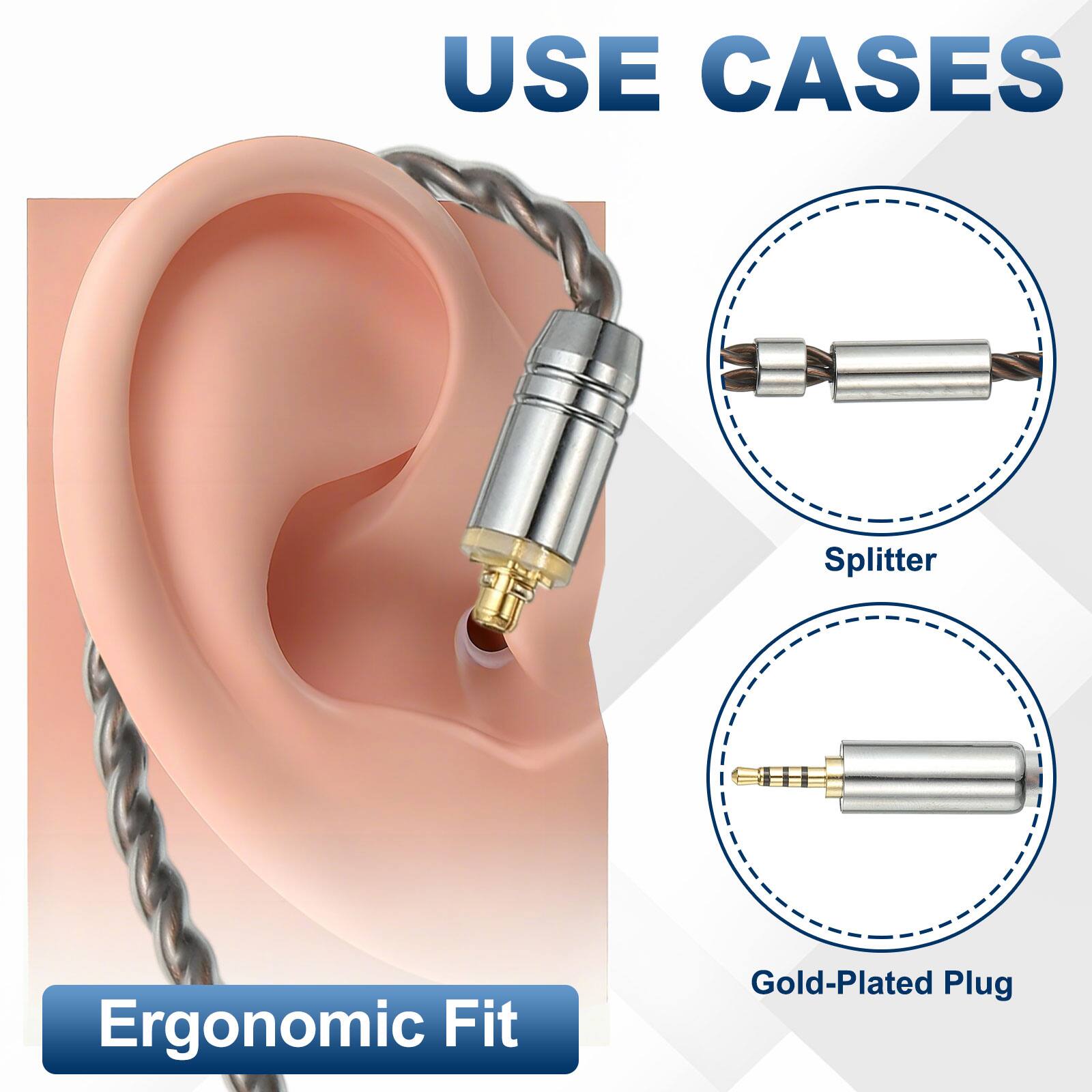 USE CASES

- Splitter
- Gold-Plated Plug

Ergonomic Fit