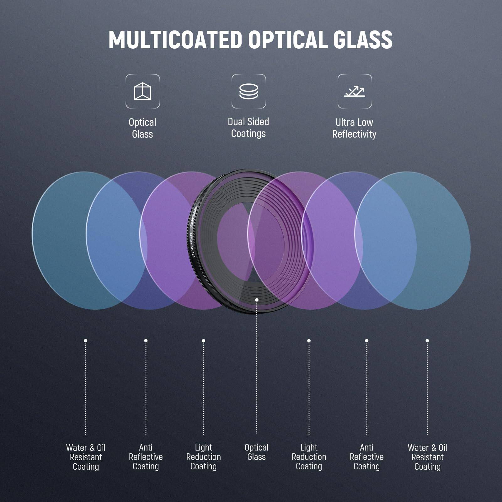 MULTICOATED OPTICAL GLASS

- Optical Glass
- Dual Sided Coatings
- Ultra Low Reflectivity

- Water & Oil Resistant Coating
- Anti Reflective Coating
- Light Reduction Coating
- Optical Glass
- Light Reduction Coating
- Anti Reflective Coating
- Water & Oil Resistant Coating