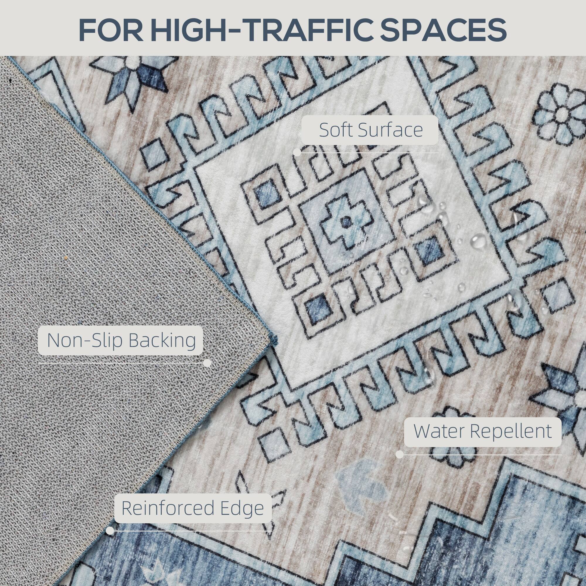 FOR HIGH-TRAFFIC SPACES

Soft Surface
Non-Slip Backing
Water Repellent
Reinforced Edge