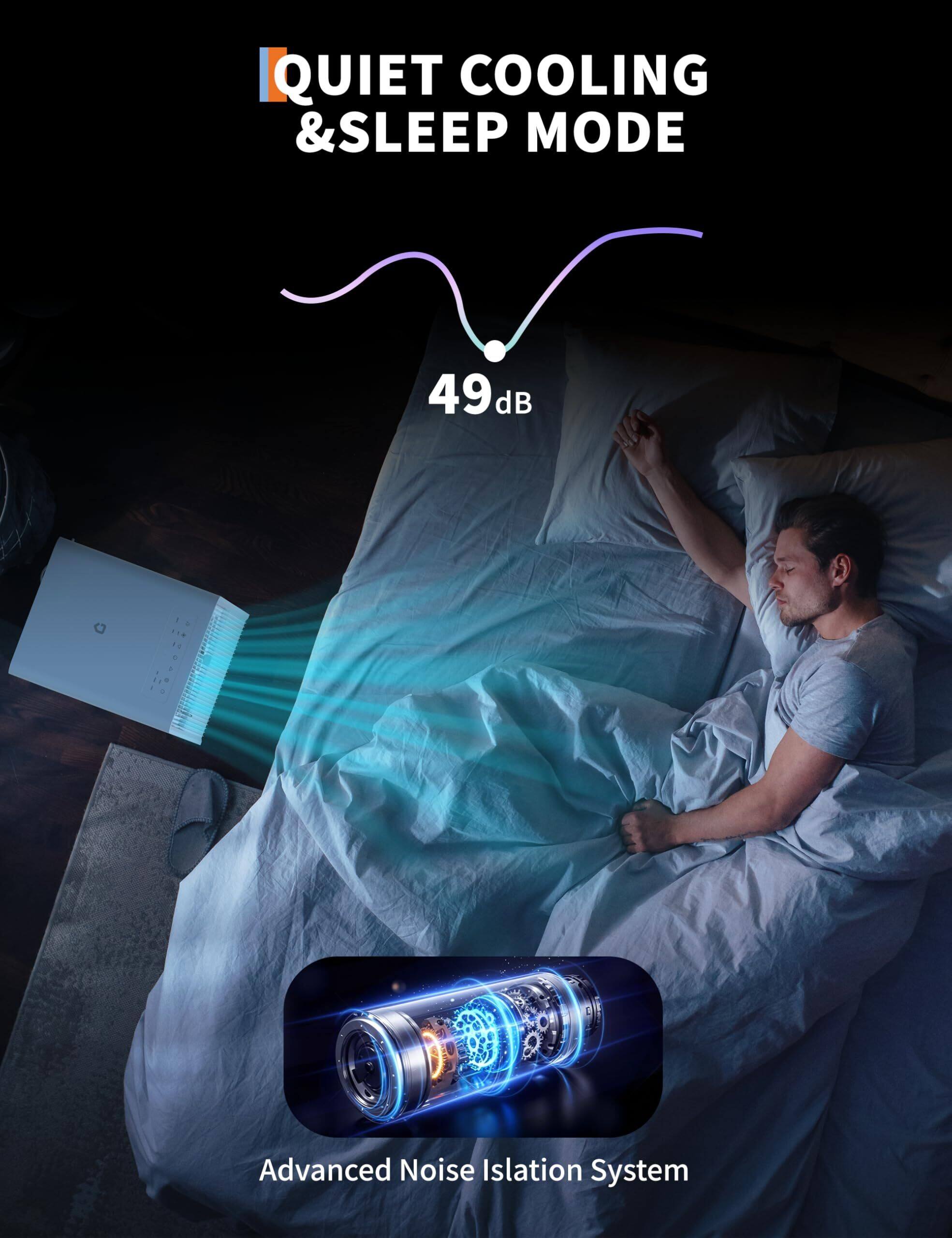 QUIET COOLING & SLEEP MODE  
49 dB  
Advanced Noise Isolation System