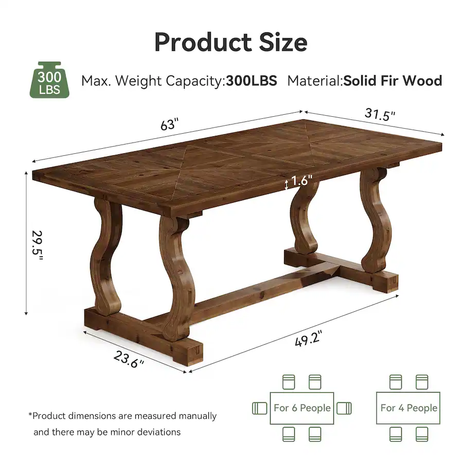Timber Sizes Table Tribesigns 63