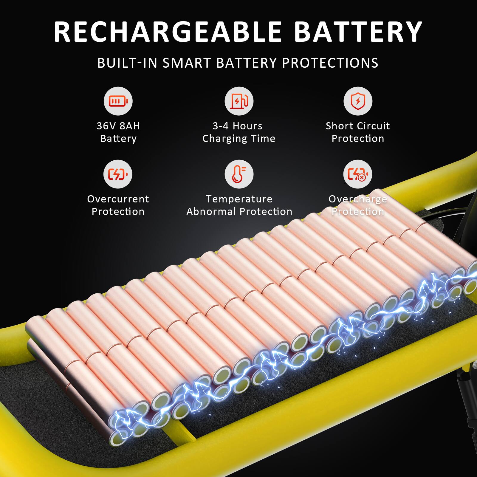 RECHARGEABLE BATTERY  
BUILT-IN SMART BATTERY PROTECTIONS  

- 36V 8AH Battery  
- 3-4 Hours Charging Time  
- Short Circuit Protection  
- Overcurrent Protection  
- Temperature Abnormal Protection  
- Overcharge Protection
