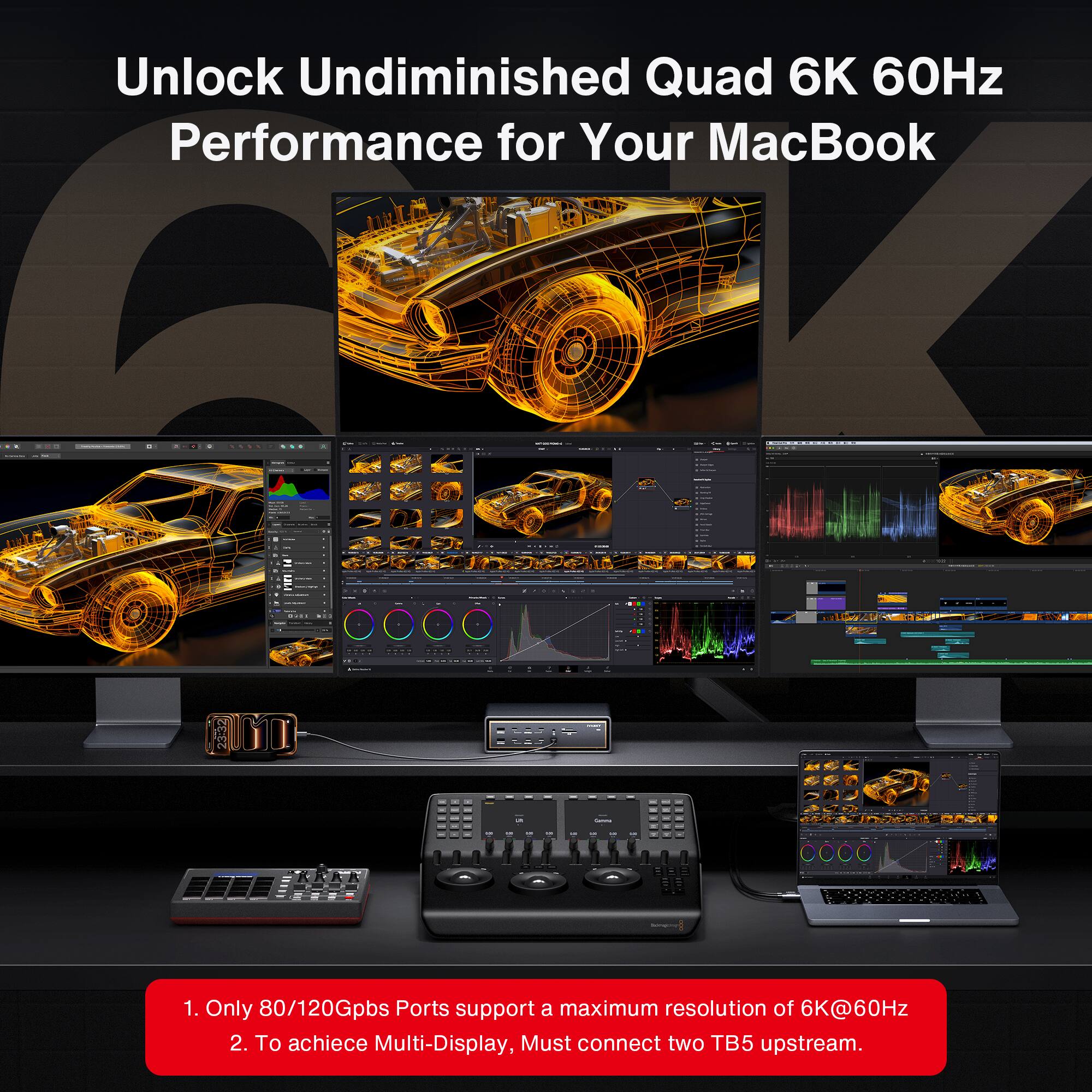 Unlock Undiminished Quad 6K 60Hz Performance for Your MacBook

1. Only 80/120Gbps Ports support a maximum resolution of 6K@60Hz
2. To achieve Multi-Display, Must connect two TB5 upstream.