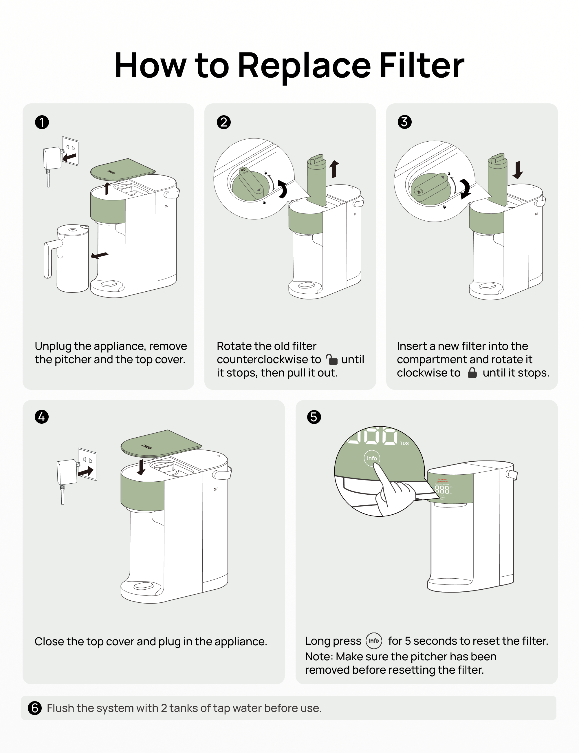 How to Replace Filter

1. Unplug the appliance, remove the pitcher and the top cover.
2. Rotate the old filter counterclockwise until it stops, then pull it out.
3. Insert a new filter into the compartment and rotate it clockwise until it stops.
4. Close the top cover and plug in the appliance.
5. Long press Info for 5 seconds to reset the filter. Note: Make sure the pitcher has been removed before resetting the filter.
6. Flush the system with 2 tanks of tap water before use.
