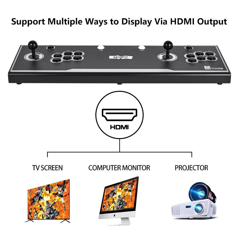Support Multiple Ways to Display Via HDMI Output

- TV Screen
- Computer Monitor
- Projector