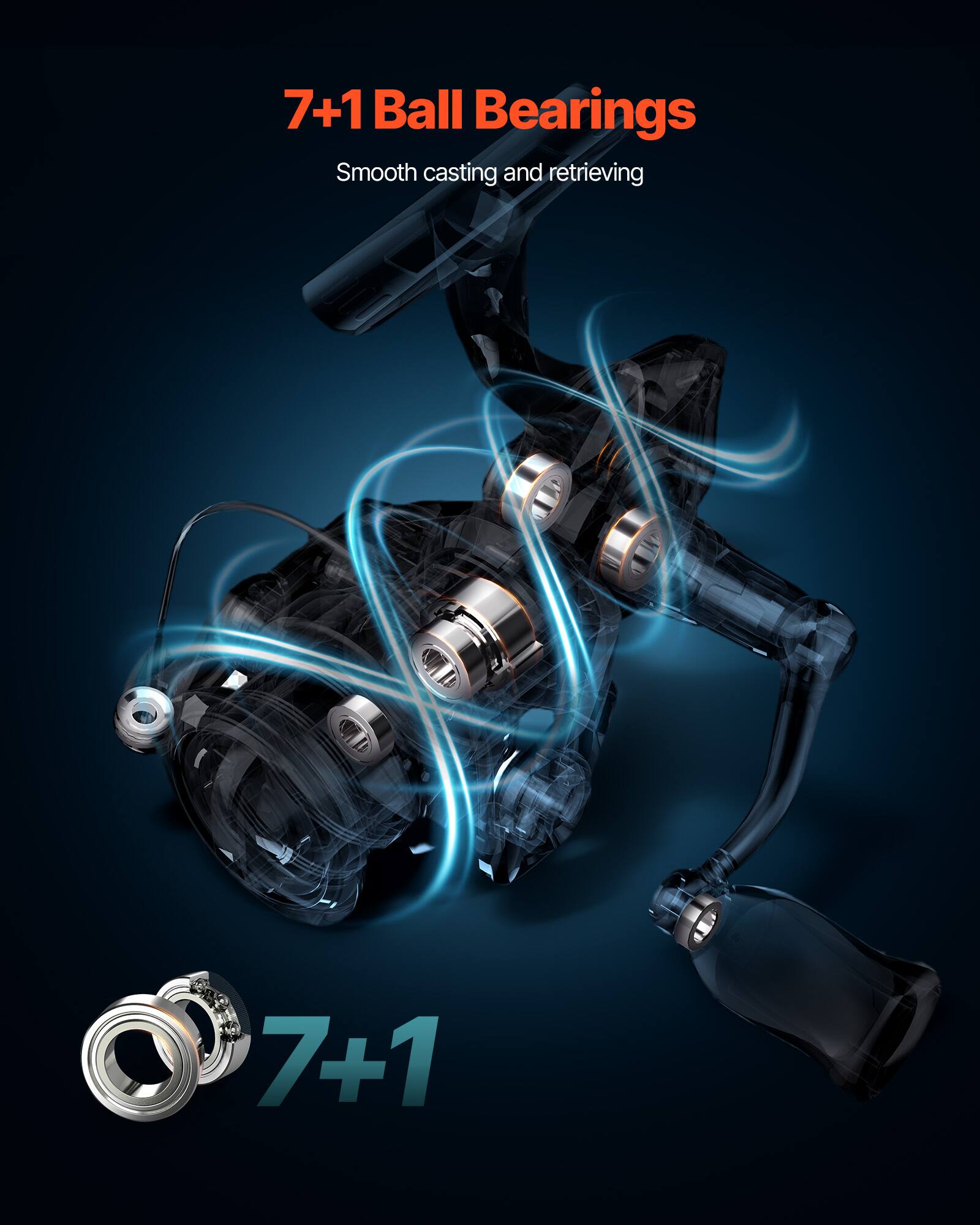 7+1 Ball Bearings  
Smooth casting and retrieving