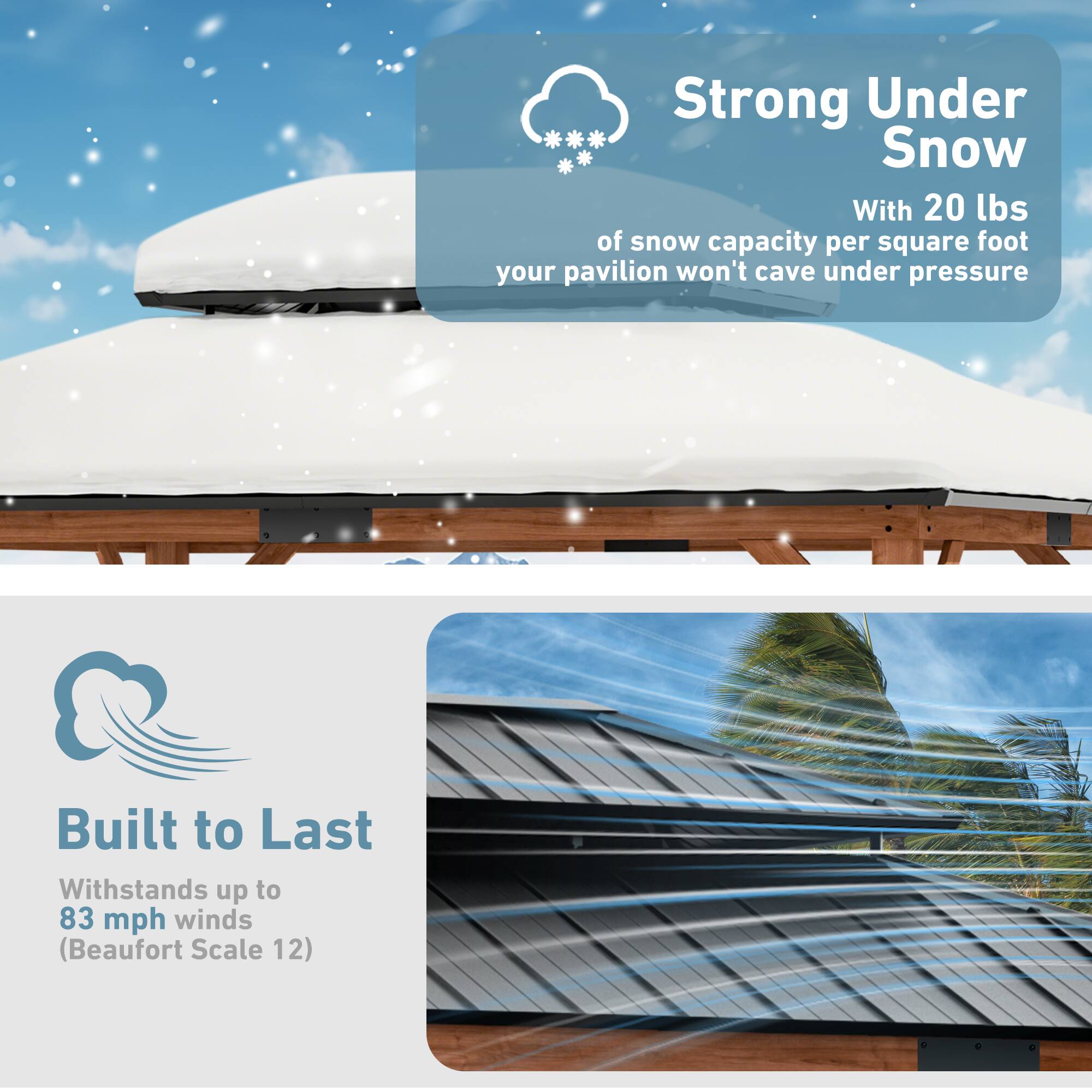 Strong Under Snow  
With 20 lbs of snow capacity per square foot, your pavilion won't cave under pressure.

Built to Last  
Withstands up to 83 mph winds (Beaufort Scale 12)