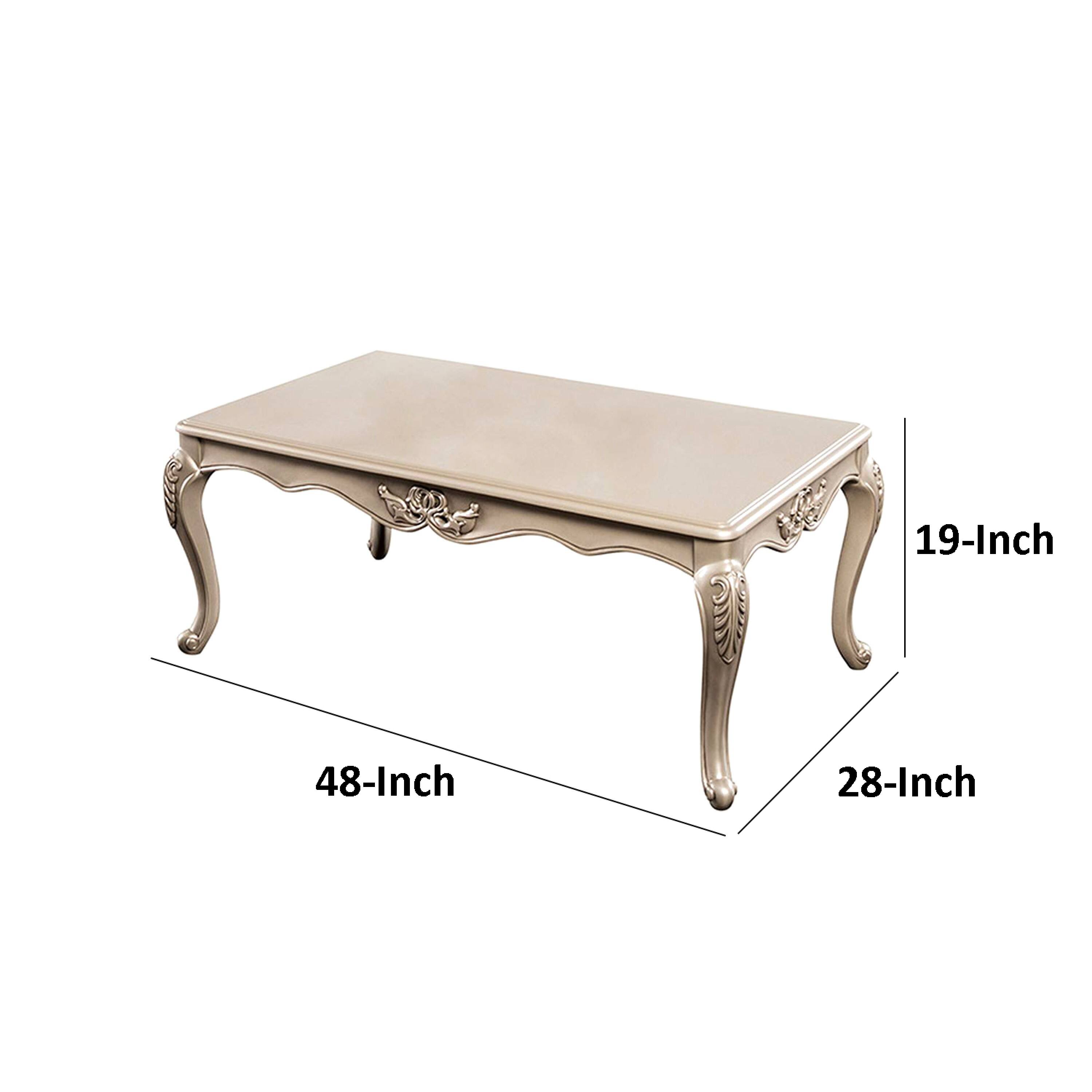 19-Inch 48-Inch 28-Inch