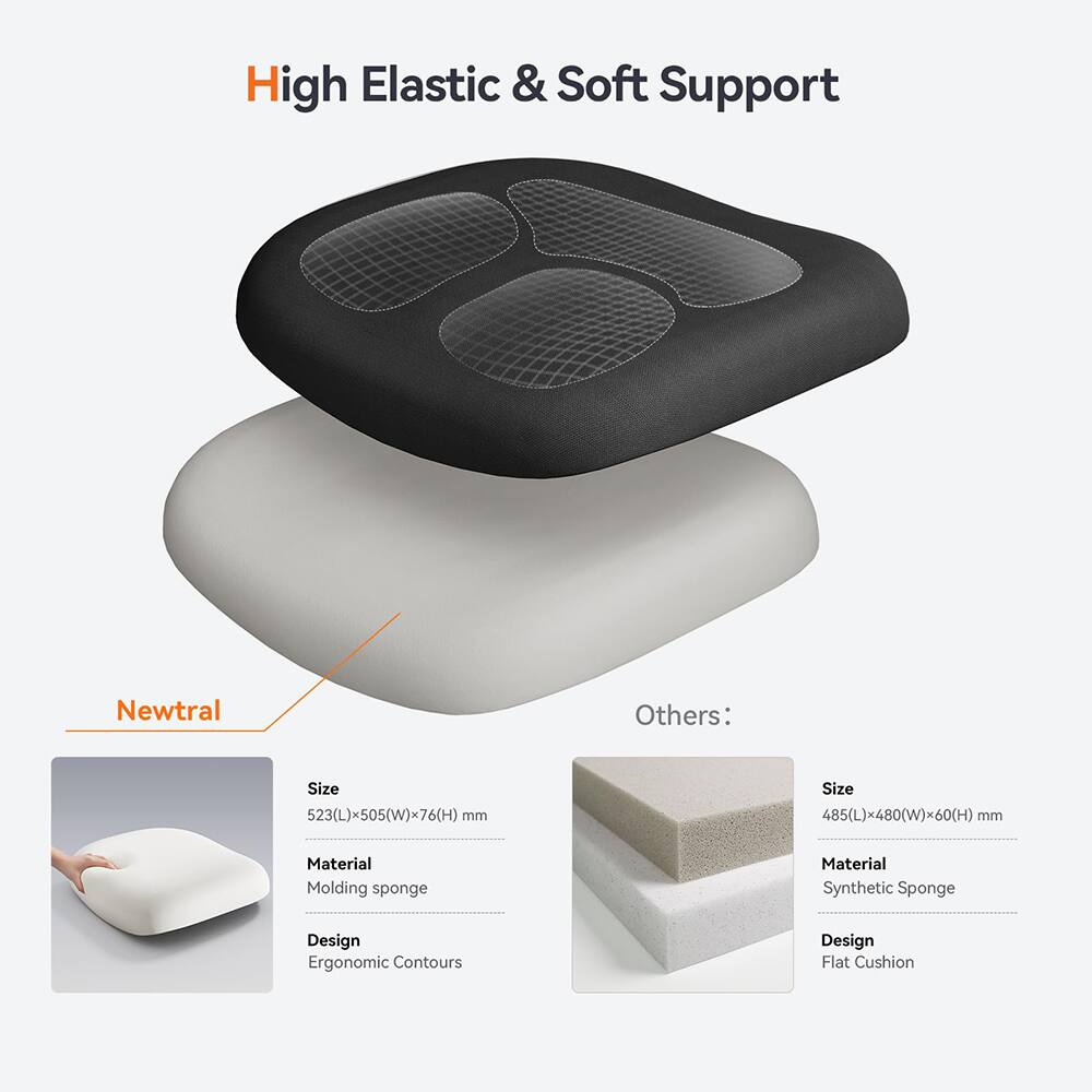 High Elastic & Soft Support

Newtral:
- Size: 523(L) x 505(W) x 76(H) mm
- Material: Molding sponge
- Design: Ergonomic Contours

Others:
- Size: 485(L) x 480(W) x 60(H) mm
- Material: Synthetic Sponge
- Design: Flat Cushion