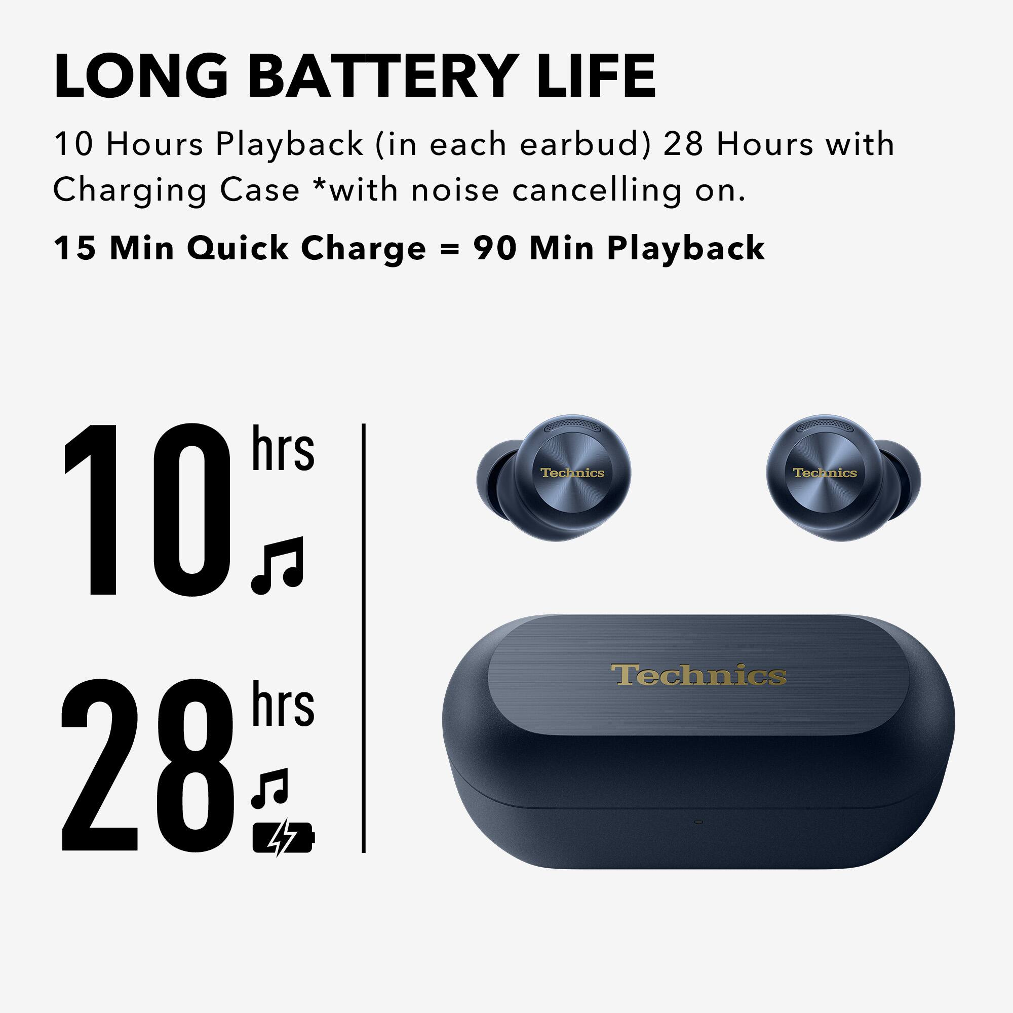 LONG BATTERY LIFE

10 Hours Playback (in each earbud) 28 Hours with Charging Case *with noise cancelling on.

15 Min Quick Charge = 90 Min Playback

10 hrs

28 hrs