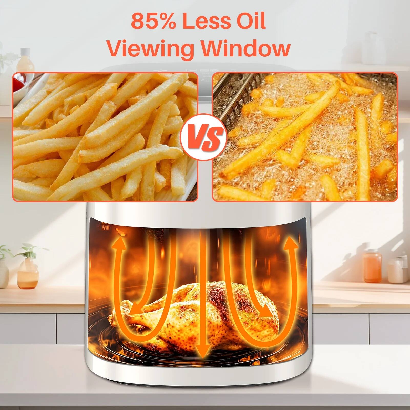 85% Less Oil Viewing Window VS U