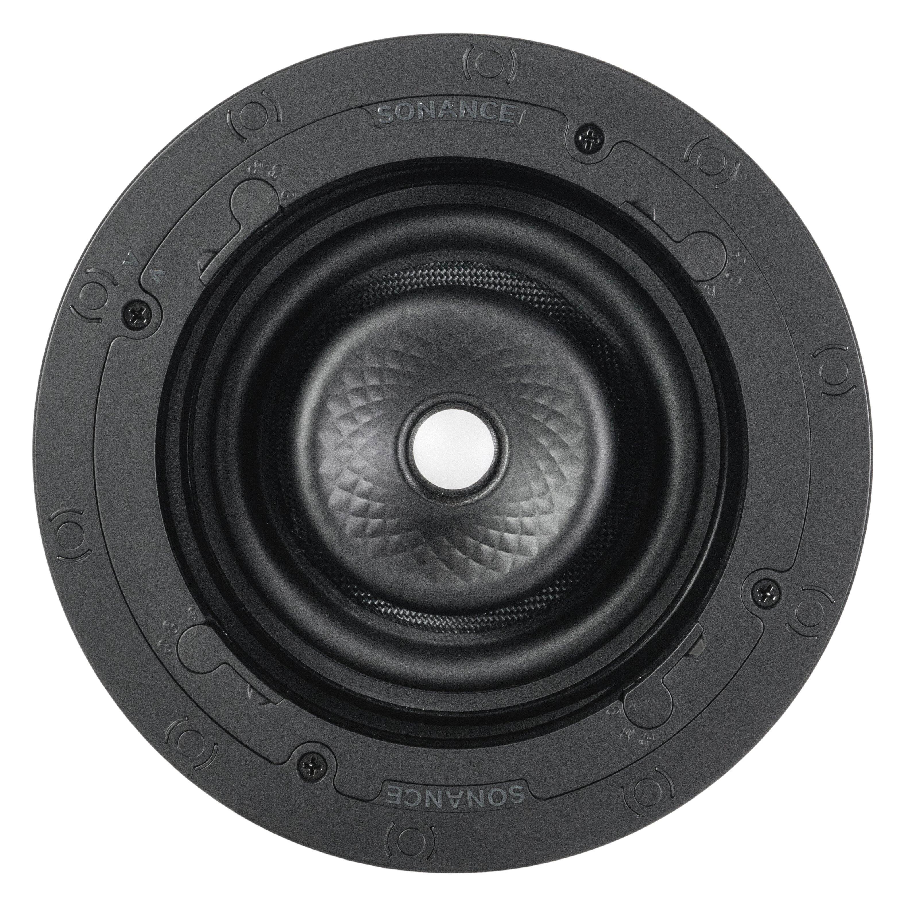 (0) (O) (C) SONANCE (O) (C) (O) (O) SONANCE (0)