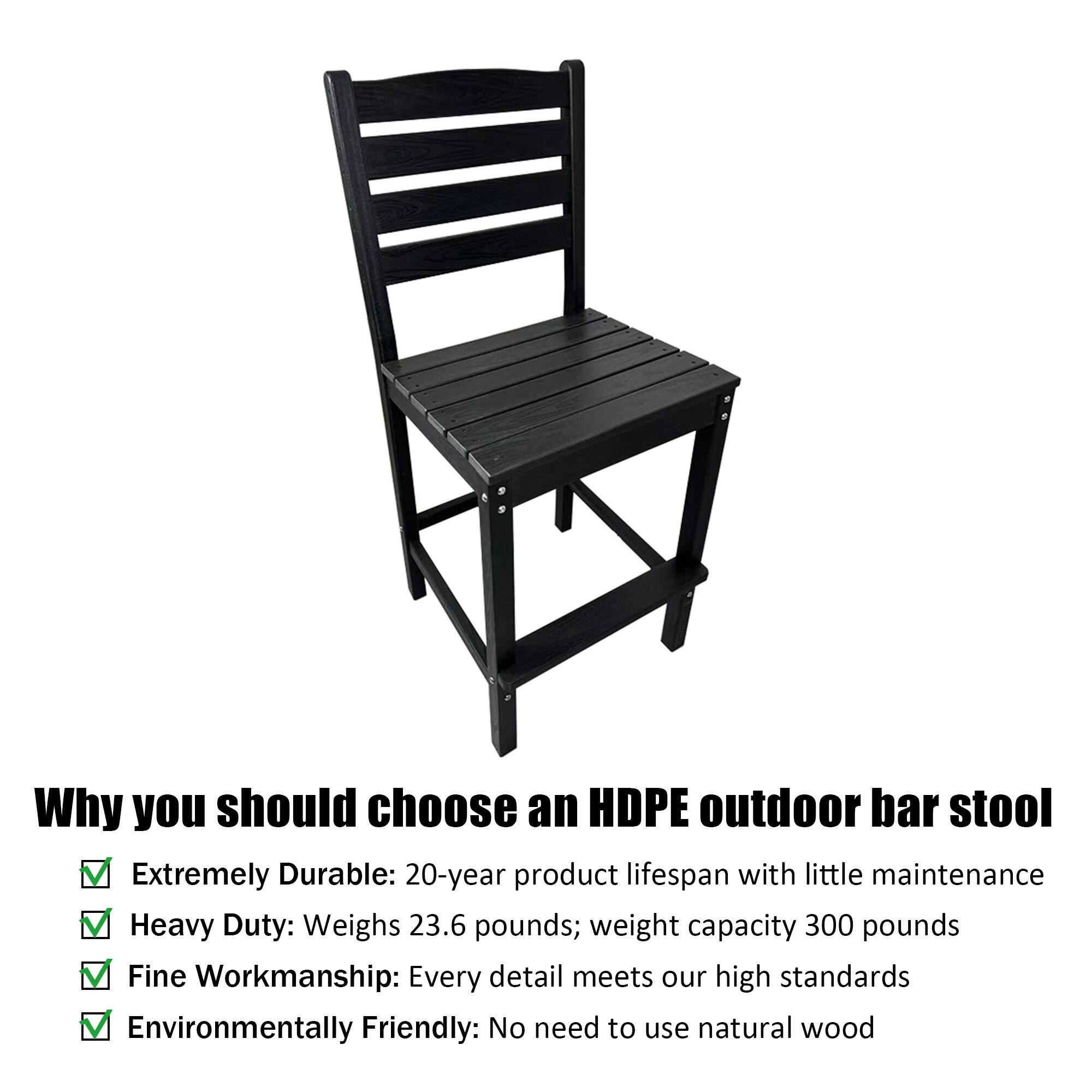 Why you should choose an HDPE outdoor bar stool

- Extremely Durable: 20-year product lifespan with little maintenance
- Heavy Duty: Weighs 23.6 pounds; weight capacity 300 pounds
- Fine Workmanship: Every detail meets our high standards
- Environmentally Friendly: No need to use natural wood