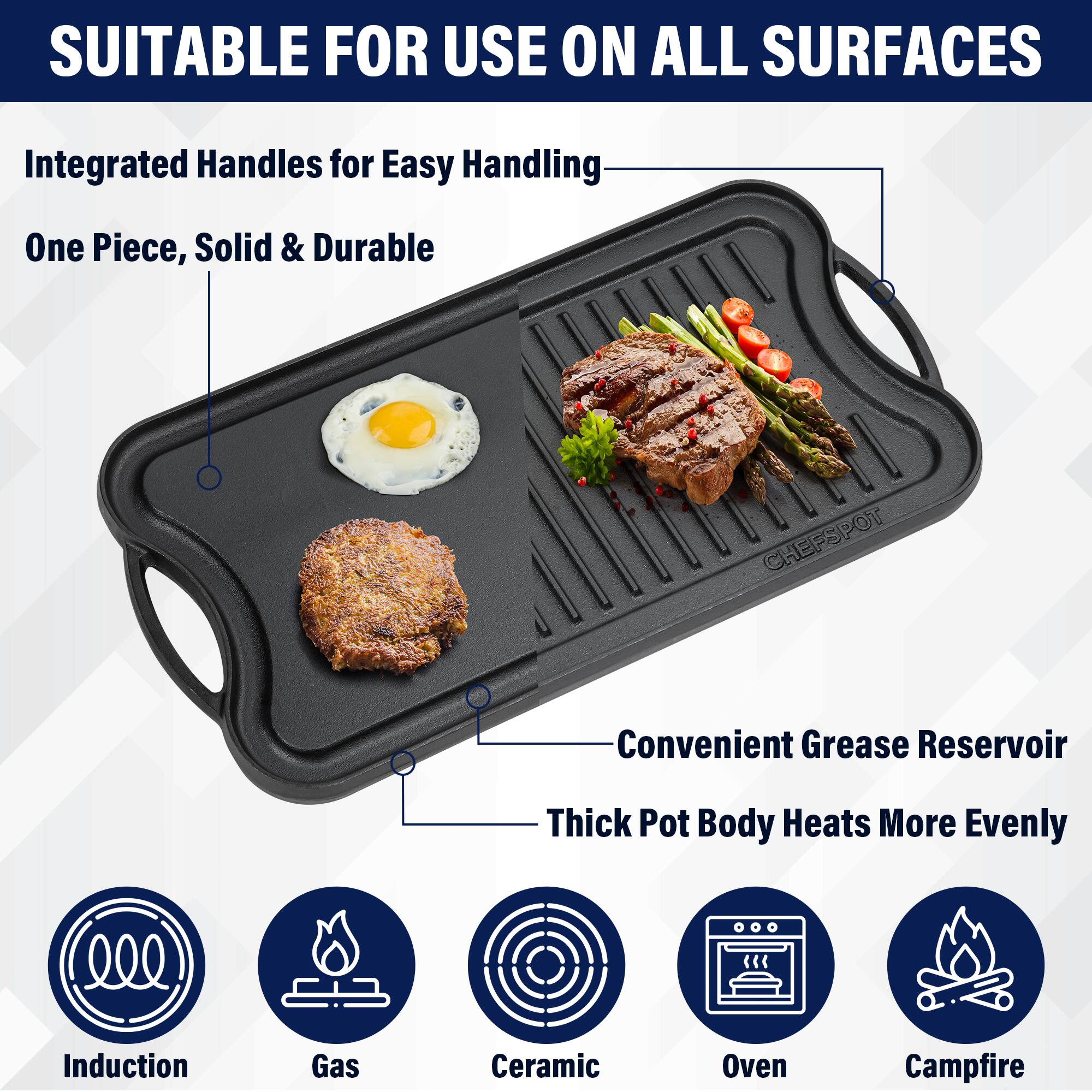 SUITABLE FOR USE ON ALL SURFACES
Integrated Handles for Easy Handling
One Piece, Solid & Durable
Convenient Grease Reservoir
Thick Pot Body Heats More Evenly
Induction
Gas
Ceramic
Oven
Campfire