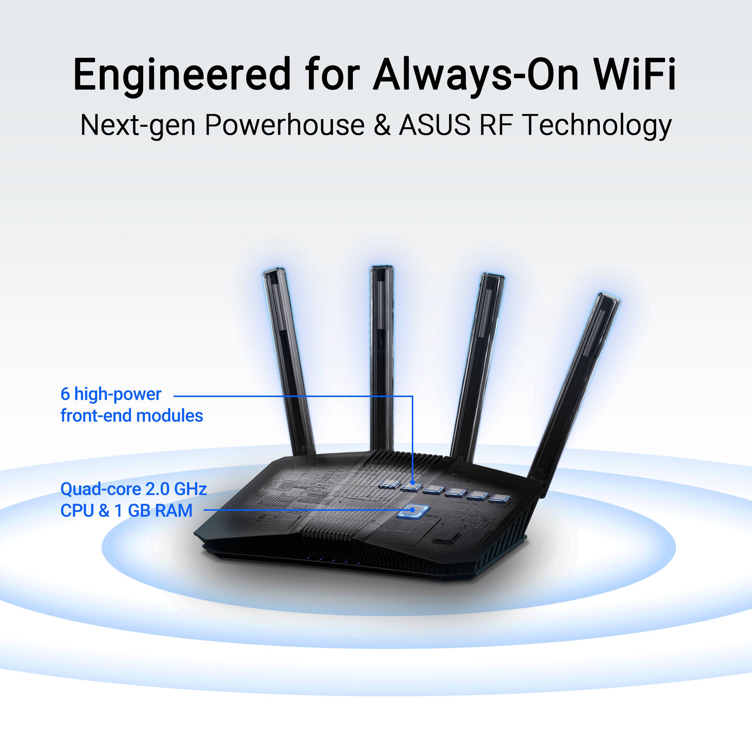 Engineered for Always-On WiFi Next-gen Powerhouse & ASUS RF Technology 6 high-power front-end modules Quad-core 2.0 GHz CPU & 1 GB RAM