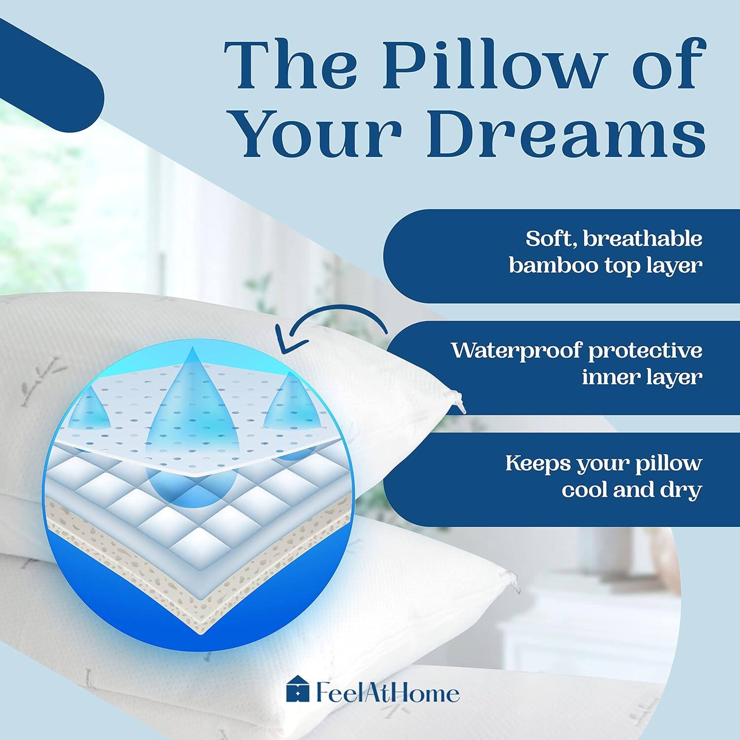 The Pillow of Your Dreams

- Soft, breathable bamboo top layer
- Waterproof protective inner layer
- Keeps your pillow cool and dry

FeelAtHome