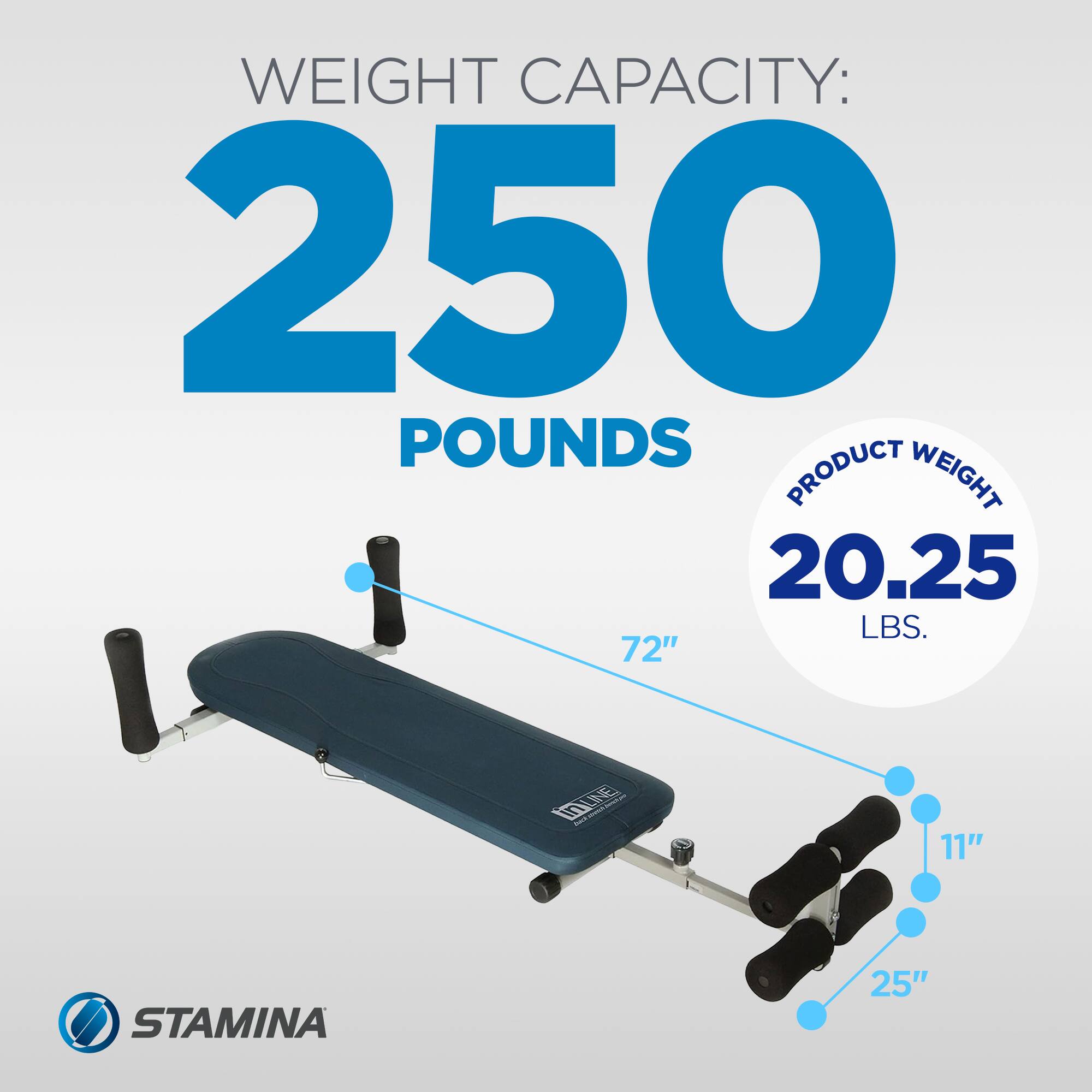 WEIGHT CAPACITY: 250 POUNDS  
PRODUCT WEIGHT: 20.25 LBS.  
72" x 11" x 25"