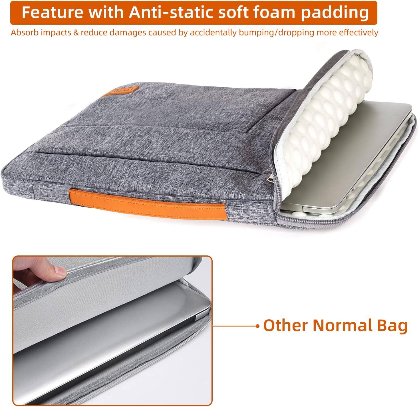 Feature with Anti-static soft foam padding  
Absorb impacts & reduce damages caused by accidentally bumping/dropping more effectively  

Other Normal Bag
