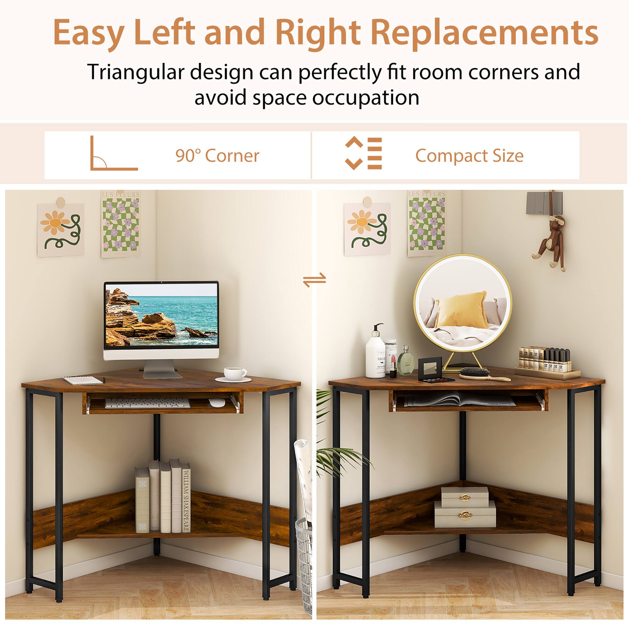 Easy Left and Right Replacements, Triangular design can perfectly fit room corners and avoid space occupation, 90° Corner, Compact Size.