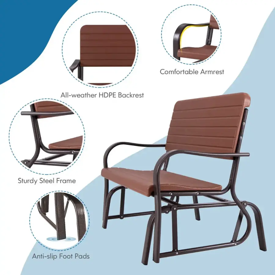 The text on the image is grouped as follows:

1. Comfortable Armrest
2. All-weather HDPE Backrest
3. Sturdy Steel Frame
4. Anti-slip Foot Pads
