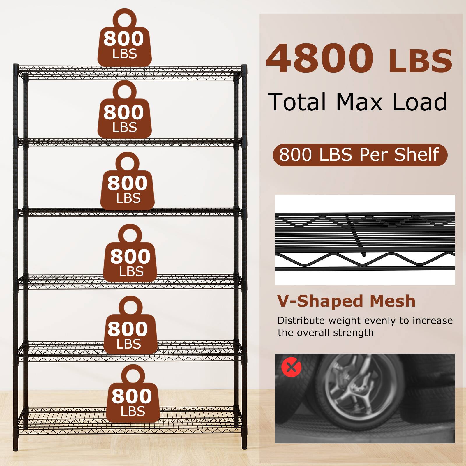 4800 LBS Total Max Load  
800 LBS Per Shelf  

V-Shaped Mesh  
Distribute weight evenly to increase the overall strength