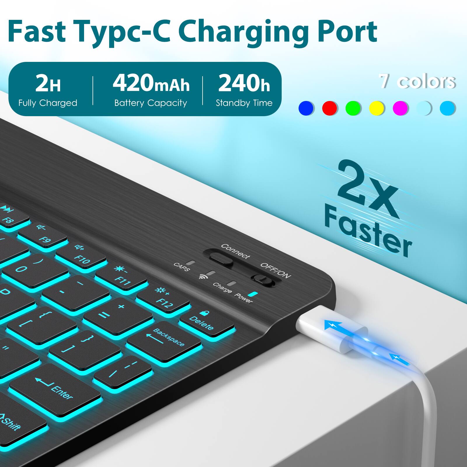 Fast Typc-C Charging Port

- 2H Fully Charged
- 420mAh Battery Capacity
- 240h Standby Time
- 7 colors

2x Faster

Connect OFF/ON Power

Charge Delete Backspace