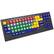 Alt View Standard 20. CCT - KinderBoard Large Key Keyboard.
