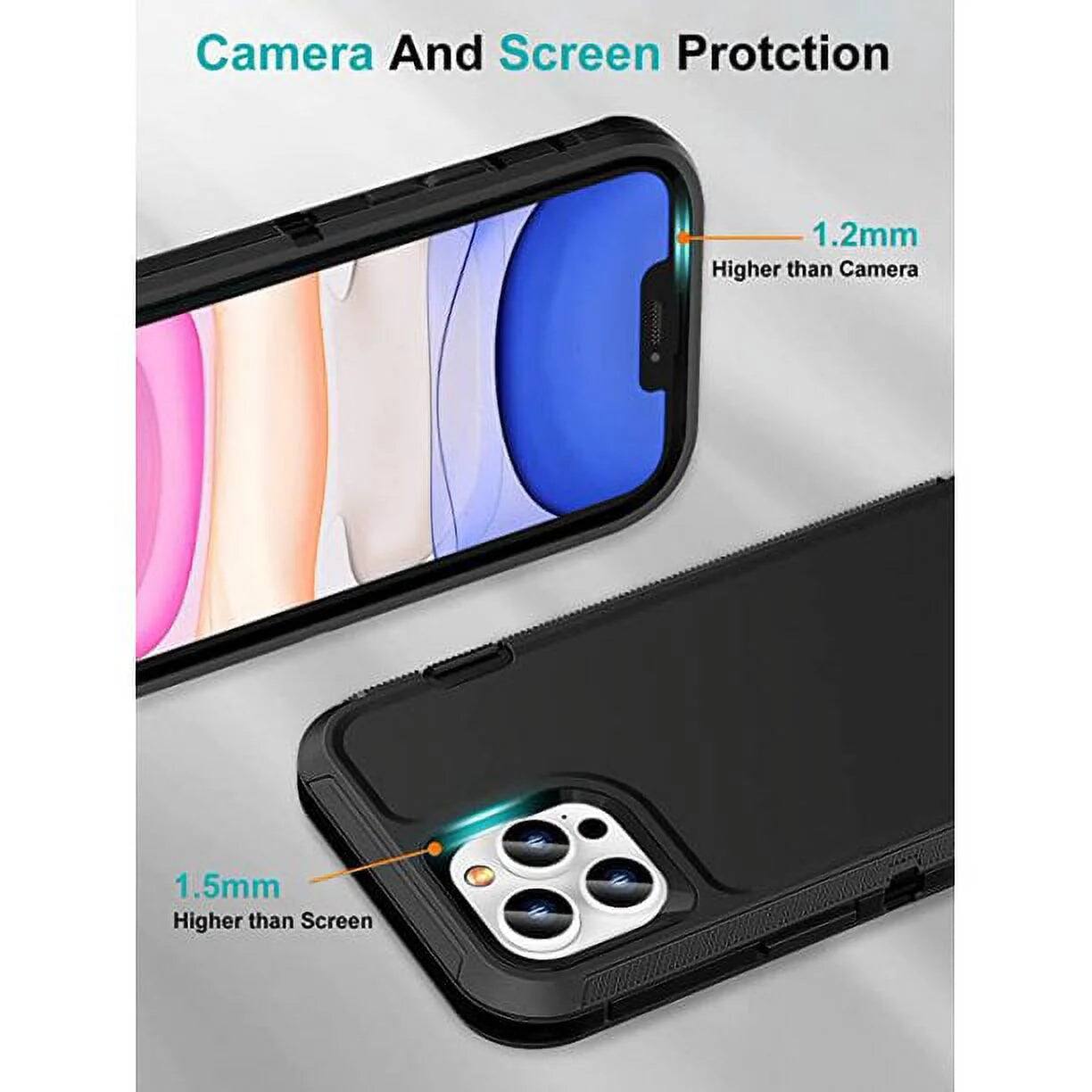 Camera And Screen Protction
1.2mm Higher than Camera
1.5mm Higher than Screen