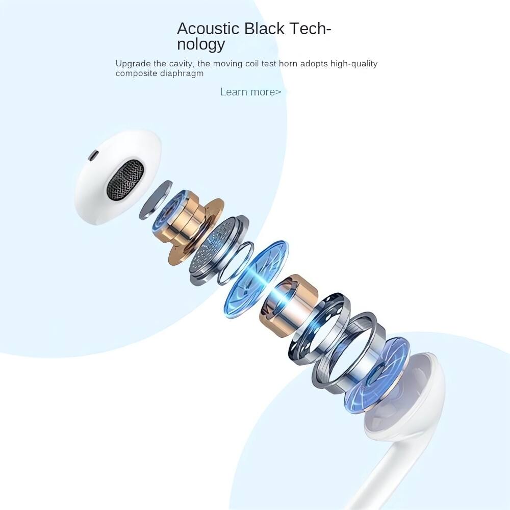 Acoustic Black Technology  
Upgrade the cavity, the moving coil test horn adopts high-quality composite diaphragm  
Learn more>