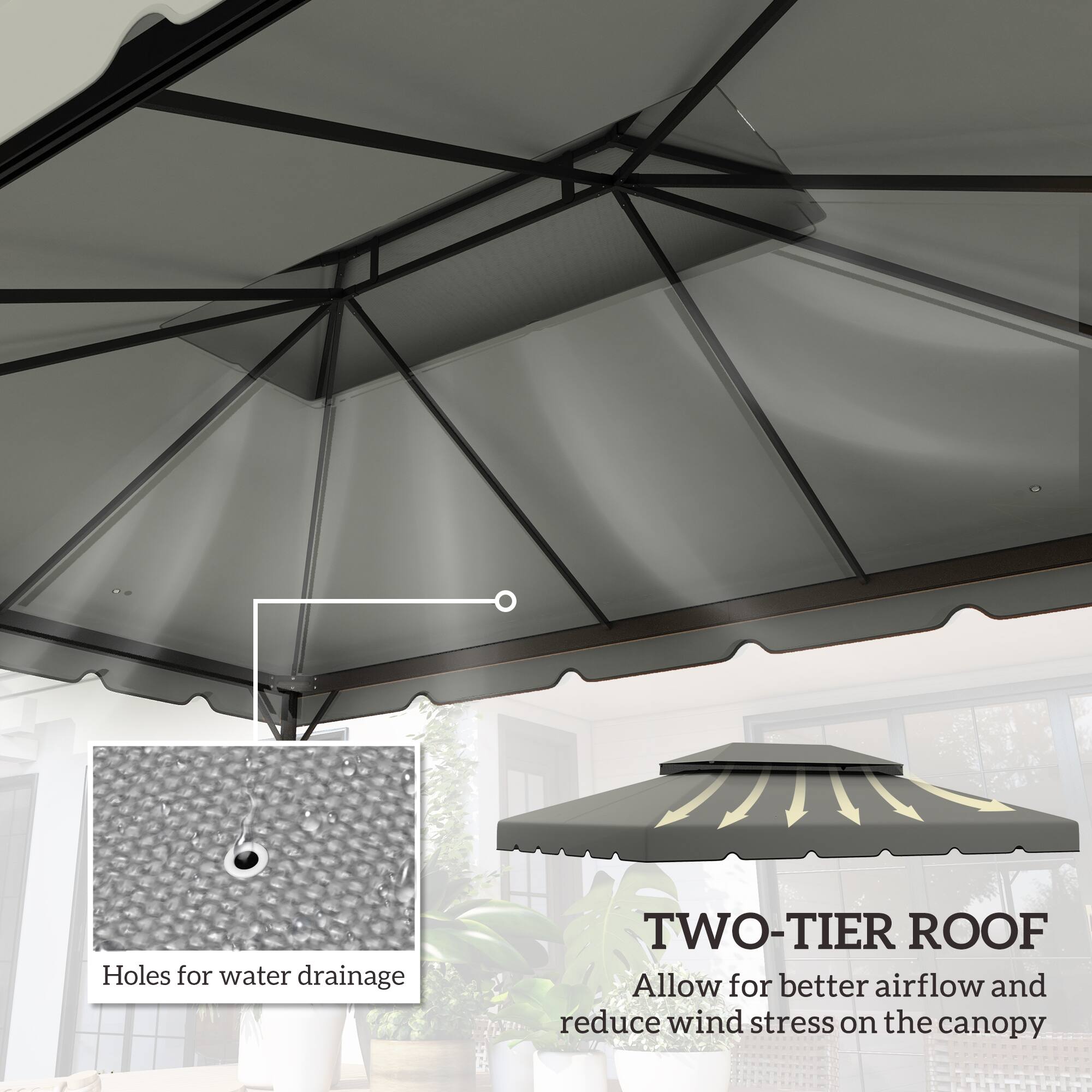 Holes for water drainage

TWO-TIER ROOF
Allow for better airflow and reduce wind stress on the canopy