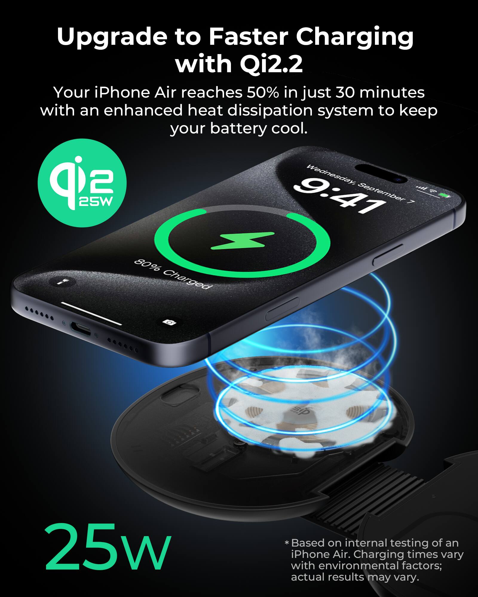 Upgrade to Faster Charging with Qi2.2  
Your iPhone Air reaches 50% in just 30 minutes with an enhanced heat dissipation system to keep your battery cool.  

qi 2  
Wednesday, September 25  
9:41  
80% Charged  
25w  

*Based on internal testing of an iPhone Air. Charging times vary with environmental factors; actual results may vary.