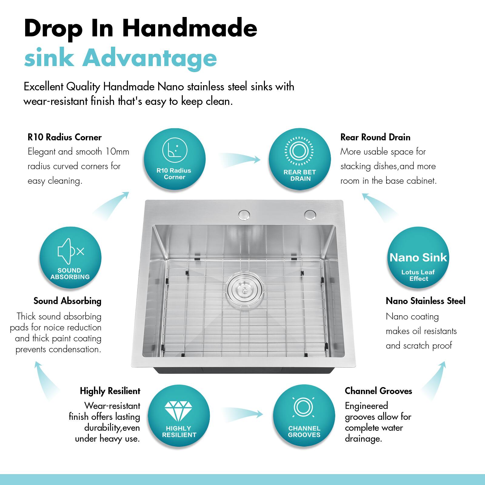 Drop In Handmade sink Advantage

Excellent Quality Handmade Nano stainless steel sinks with wear-resistant finish that's easy to keep clean.

- **R10 Radius Corner**
  - Elegant and smooth 10mm radius curved corners for easy cleaning.

- **Rear Round Drain**
  - More usable space for stacking dishes, and more room in the base cabinet.

- **Sound Absorbing**
  - Thick sound absorbing pads for noise reduction and thick paint coating prevents condensation.

- **Nano Sink Lotus Leaf Effect**
  - Nano coating makes oil resistant and scratch proof.

- **Highly Resilient**
  - Wear-resistant finish offers lasting durability, even under heavy use.

- **Channel Grooves**
  - Engineered grooves allow for complete water drainage.
