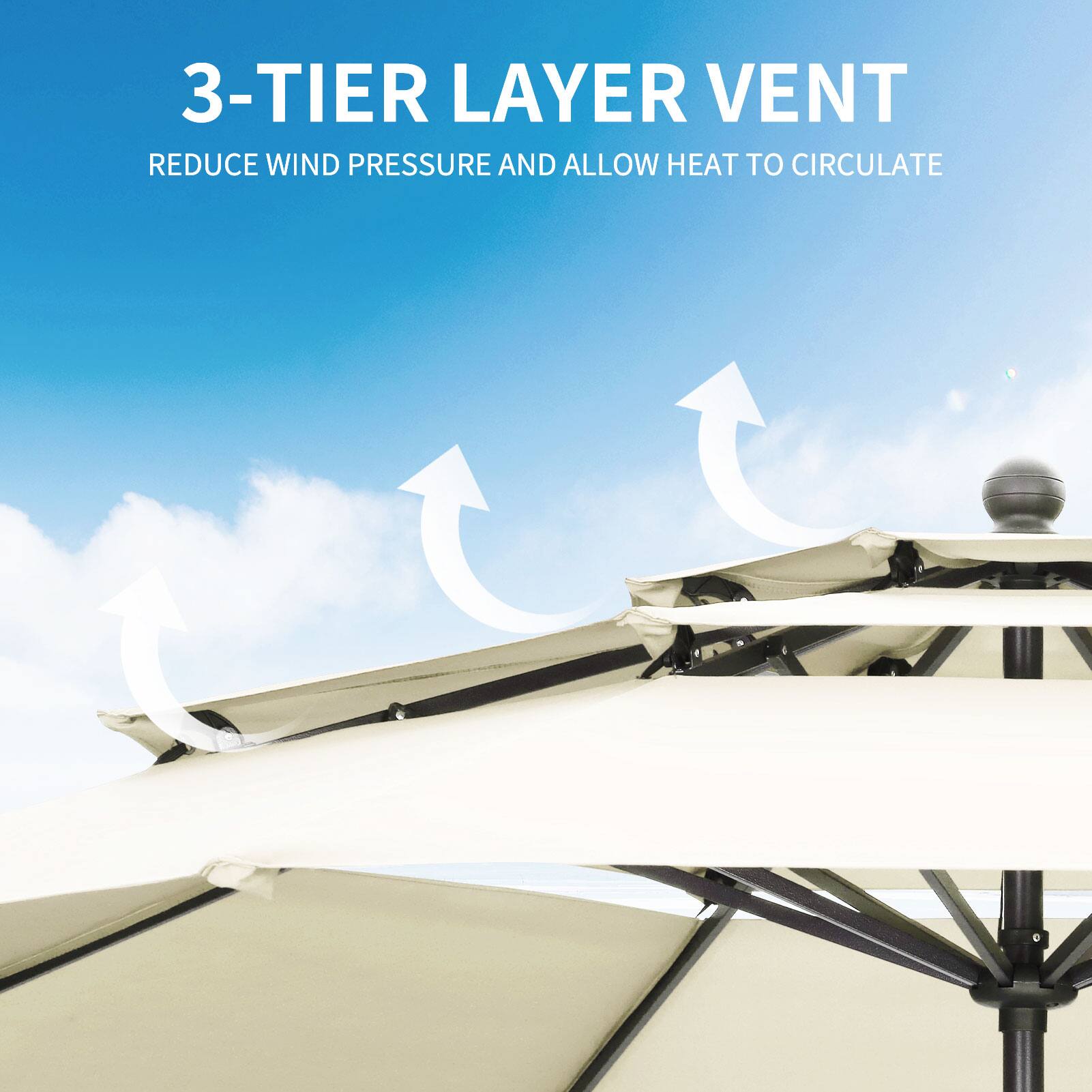 3-TIER LAYER VENT
REDUCE WIND PRESSURE AND ALLOW HEAT TO CIRCULATE