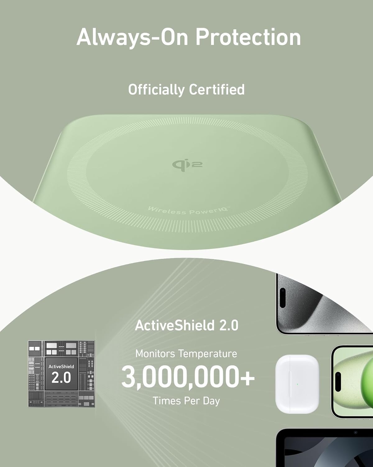 Always-On Protection Officially Certified Wireless Powerio ActiveShield 2.0 Monitors Temperature ActiveShield 2.0 3,000,000+ Times Per Day