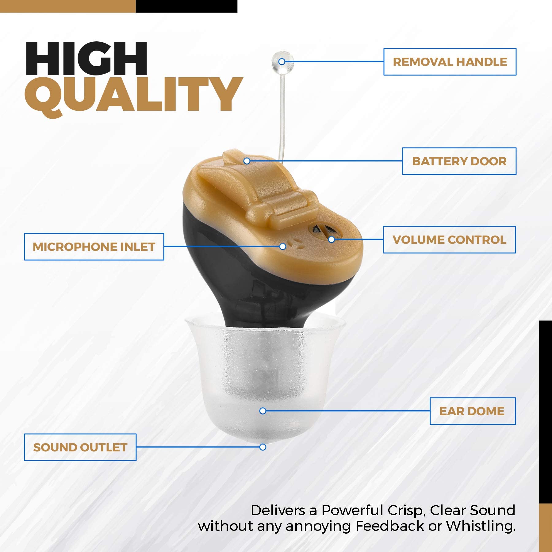 HIGH QUALITY

- REMOVAL HANDLE
- BATTERY DOOR
- VOLUME CONTROL
- MICROPHONE INLET
- SOUND OUTLET
- EAR DOME

Delivers a Powerful Crisp, Clear Sound without any annoying Feedback or Whistling.