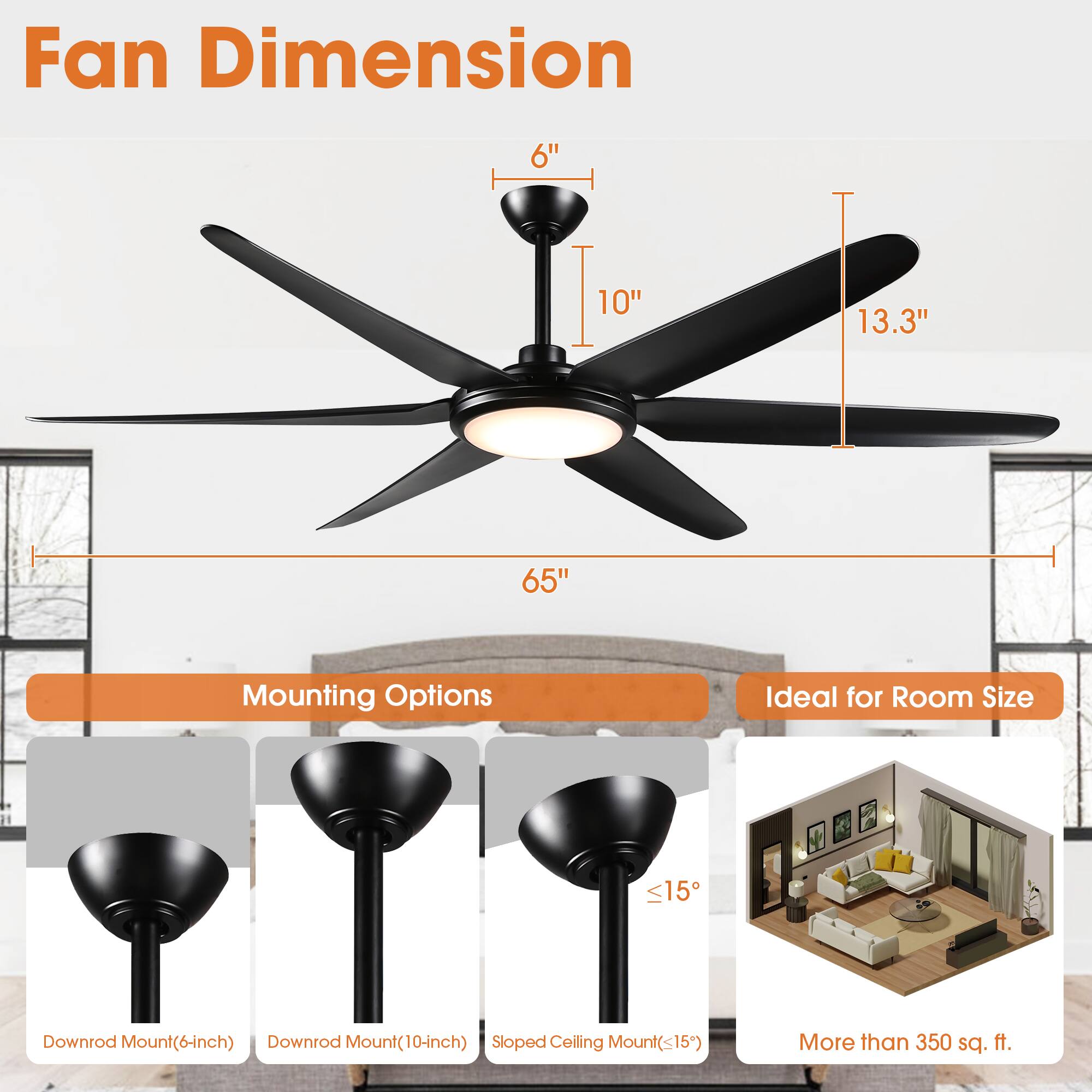 Fan Dimension  
6" 10" 13.3" 65"

Mounting Options  
Downrod Mount (6-inch)  
Downrod Mount (10-inch)  
Sloped Ceiling Mount (<15°)  
Ceiling Mount (<15°)

Ideal for Room Size  
More than 350 sq. ft.