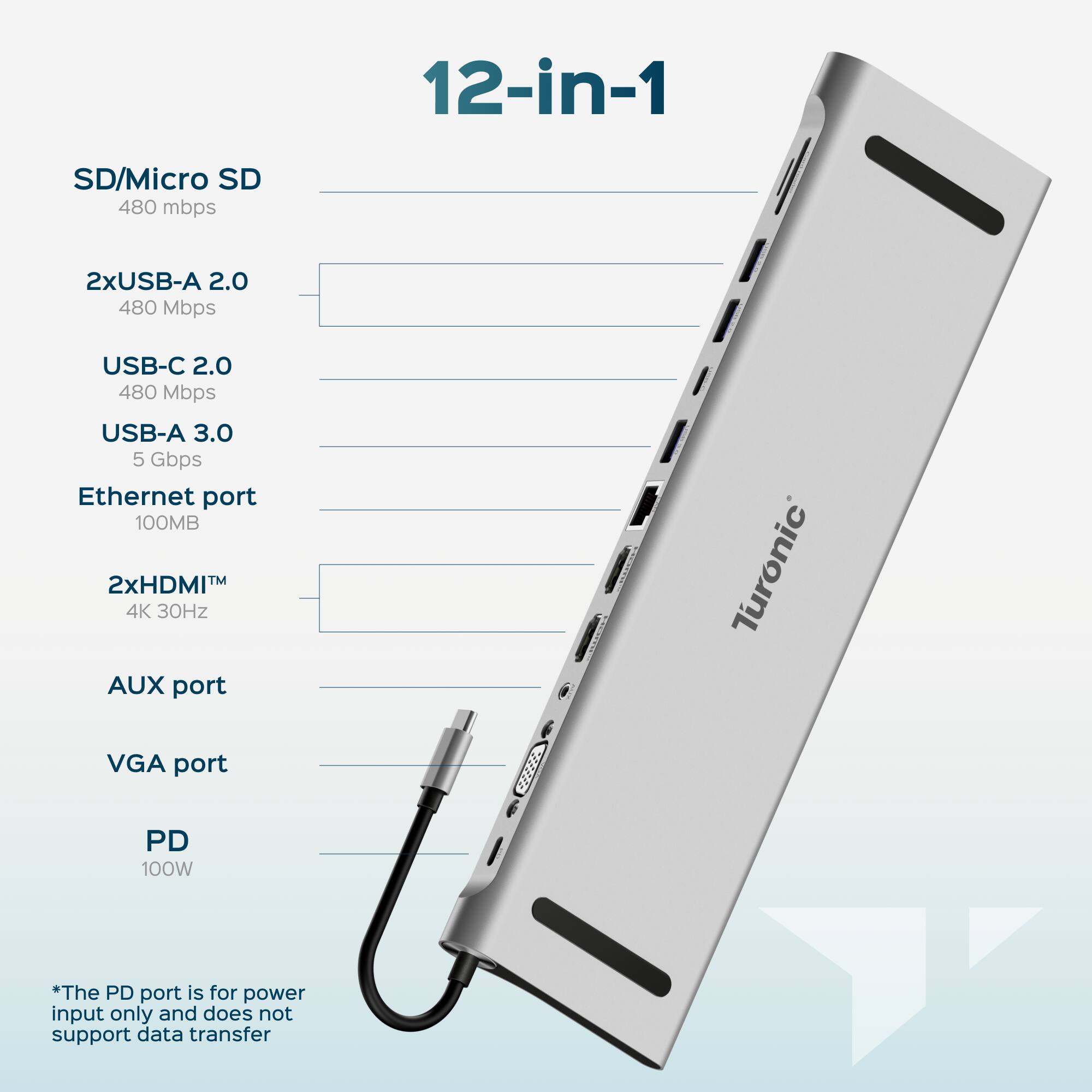 12-in-1 SD/Micro SD 480 mbps  
2xUSB-A 2.0 480 Mbps  
USB-C 2.0 480 Mbps  
USB-A 3.0 5 Gbps  
Ethernet port 100MB  
2xHDMI™ 4K 30Hz  
AUX port  
VGA port  
PD 100W  

*The PD port is for power input only and does not support data transfer