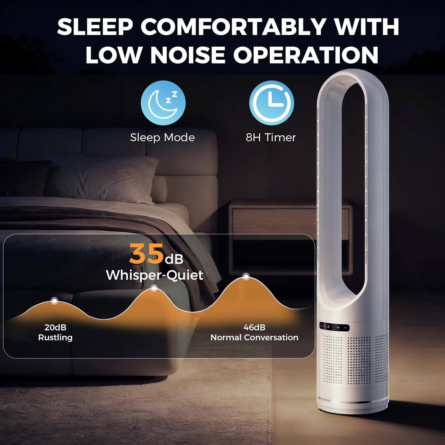 SLEEP COMFORTABLY WITH LOW NOISE OPERATION

- Sleep Mode
- 8H Timer

35 dB Whisper-Quiet

- 20dB Rustling
- 46dB Normal Conversation