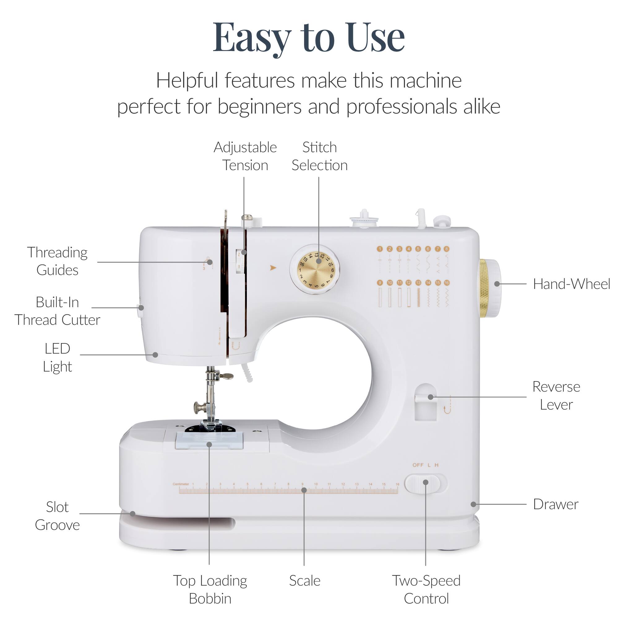 Easy to Use

Helpful features make this machine perfect for beginners and professionals alike

- Adjustable Stitch Tension Selection
- Threading Guides
- Built-In Thread Cutter
- Hand-Wheel
- LED Light
- Reverse Lever
- Slot Groove
- Drawer
- Top Loading Bobbin
- Scale
- Two-Speed Control