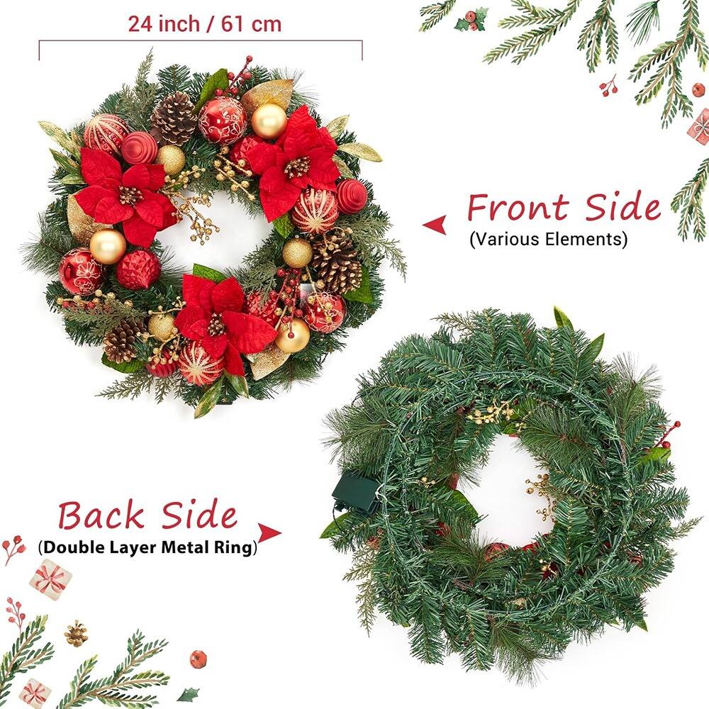 24 inch / 61 cm

Front Side (Various Elements)

Back Side (Double Layer Metal Ring)