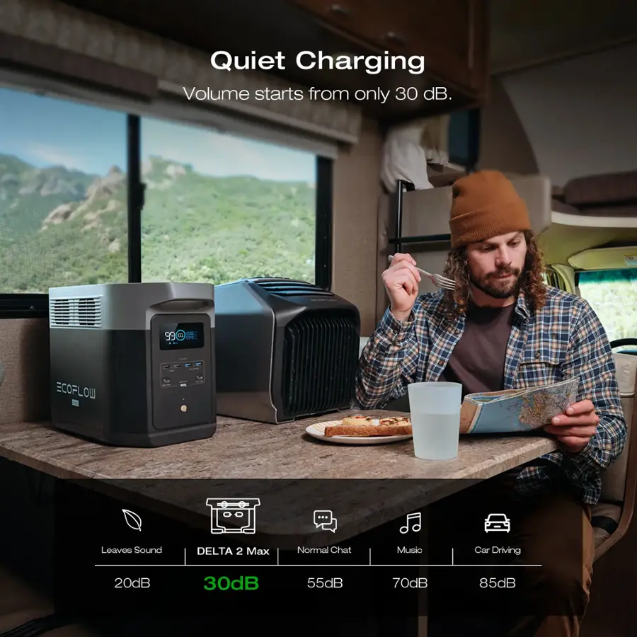 Quiet Charging Volume starts from only 30 dB. - . 980 99 dB ECOFLOW DELTA 2 Max Normal Chat Music Car Driving 20 dB 30 dB 55 dB 70 dB 85 dB