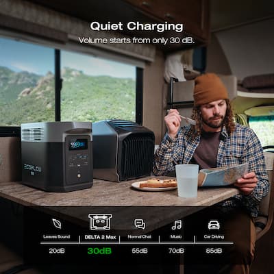 EcoFlow DELTA 2 MAX 2048Wh Portable Power Station (2048 Wh EcoFlow DELTA 2 MAX 2048Wh Portable Power Station (2048 Wh