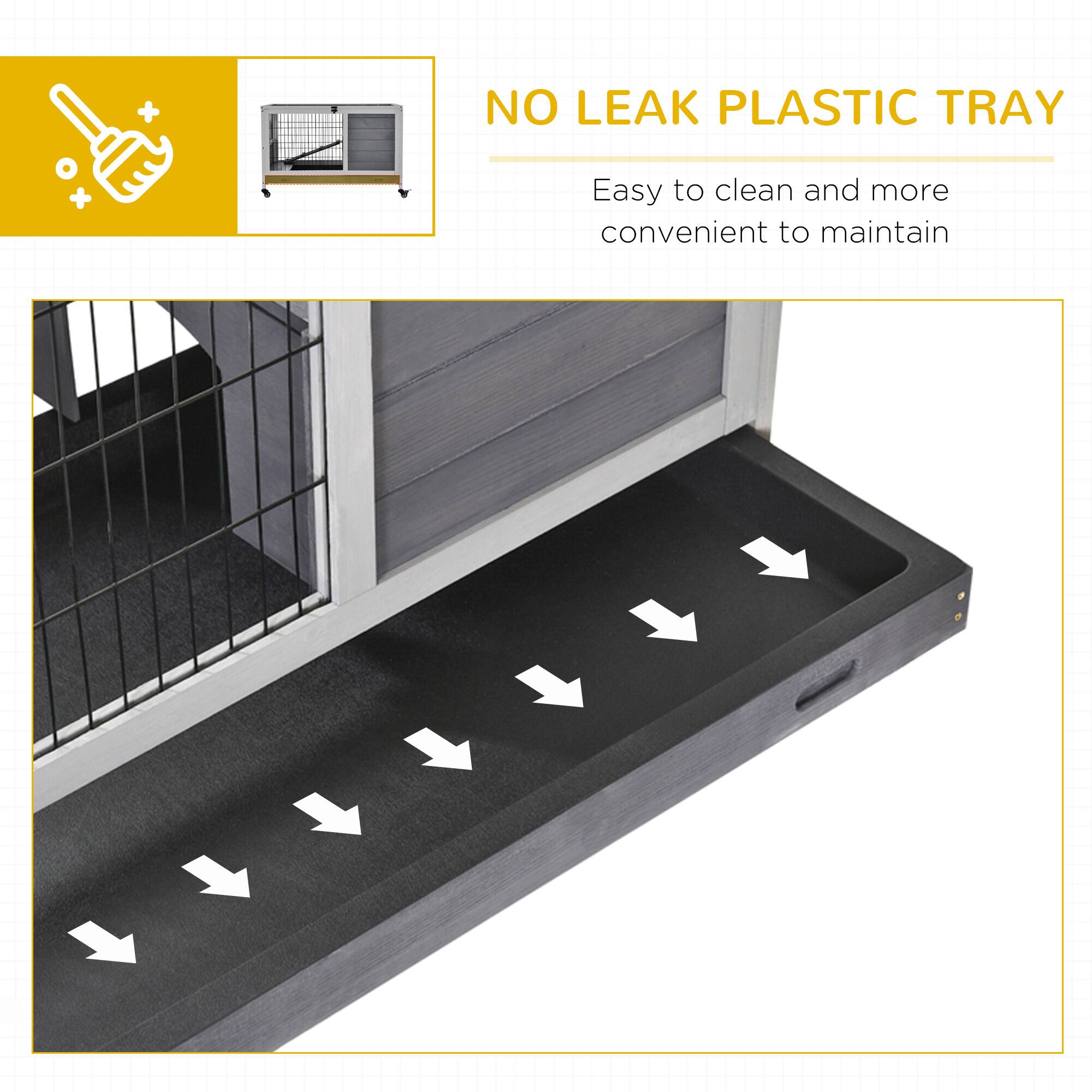 NO LEAK PLASTIC TRAY

Easy to clean and more convenient to maintain