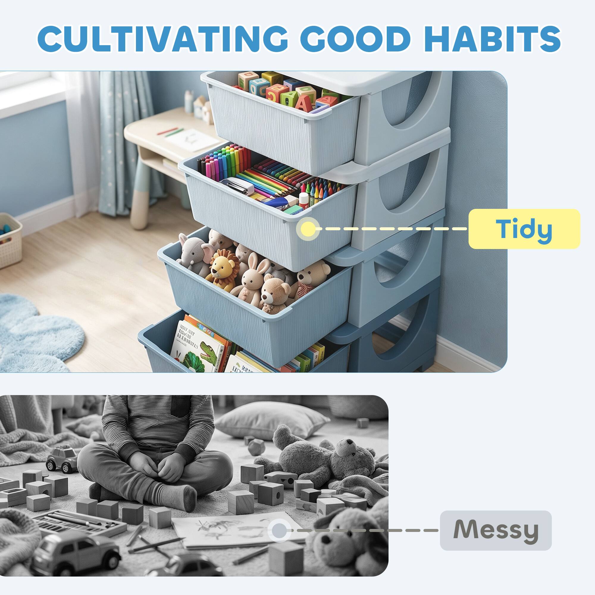 CULTIVATING GOOD HABITS

Tidy

Messy
