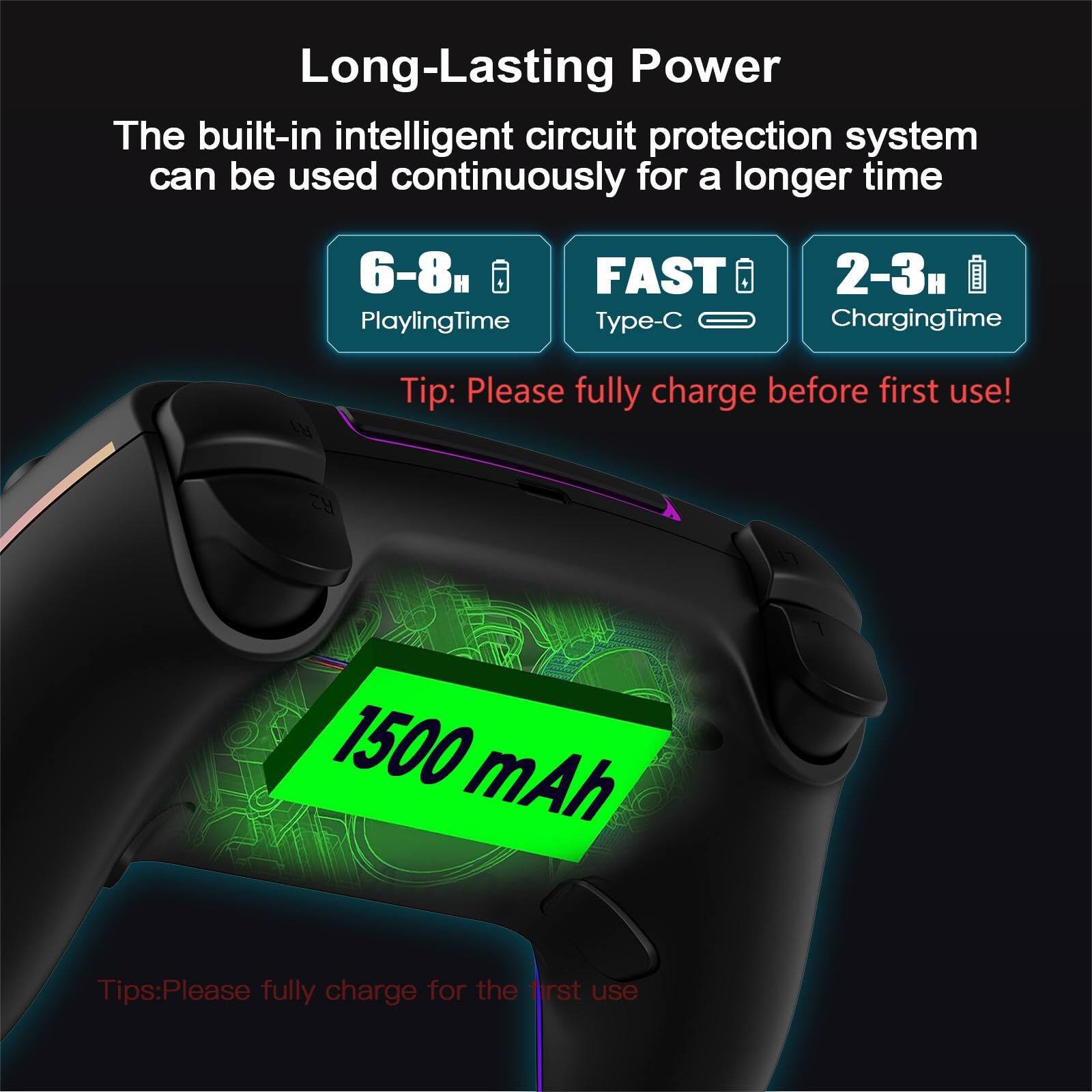 Long-Lasting Power  
The built-in intelligent circuit protection system can be used continuously for a longer time  

6-8h  
PlayingTime  

FAST  
Type-C  

2-3h  
ChargingTime  

Tip: Please fully charge before first use!  

1500 mAh  

Tips: Please fully charge for the first use