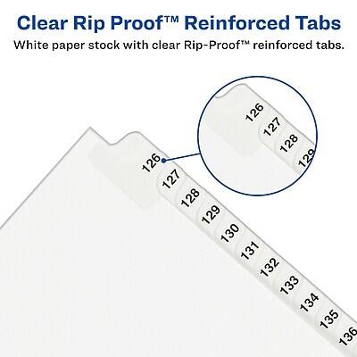 Clear Rip Proof™ Reinforced Tabs  
White paper stock with clear Rip-Proof™ reinforced tabs.  

126 127 128 129 130 131 132 133 134 135 136