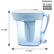 Alt View 16. ZeroWater - ZeroWater 12 Cup Ready-Pour™ 5-stage Water Filtration Pitcher - Blue.