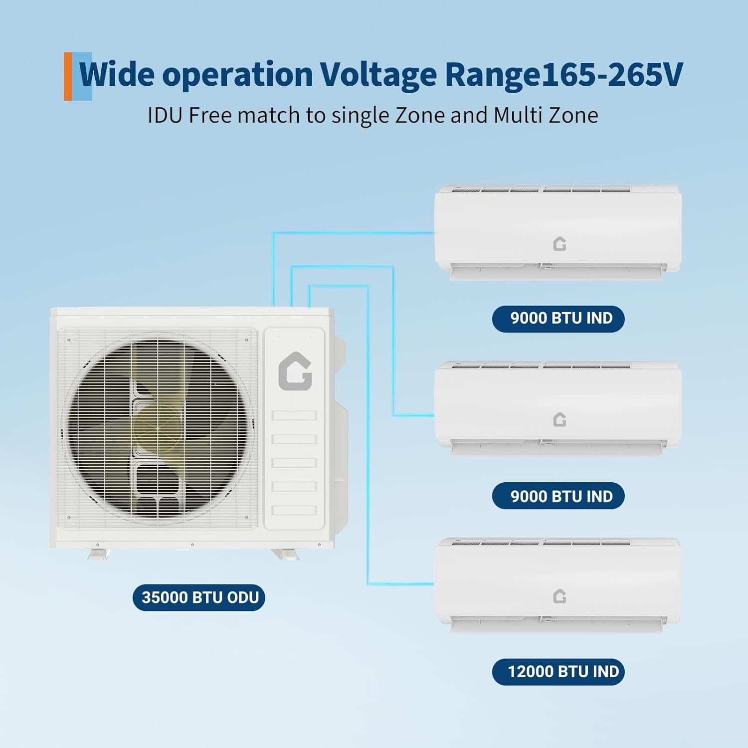 Wide operation Voltage Range 165-265V  
IDU Free match to single Zone and Multi Zone  

9000 BTU IND  
9000 BTU IND  
12000 BTU IND  
35000 BTU ODU